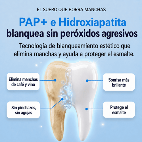 Amara™ | Sérum Blanqueador Dental
