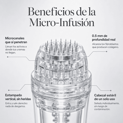 Amara™ | Set de Micro Infusión Anti-Edad