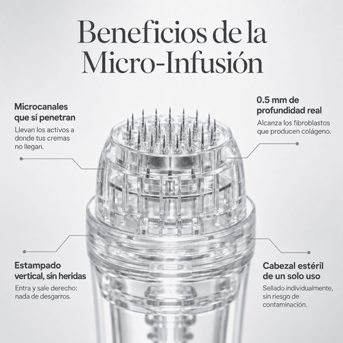 Amara™ | Set de Micro Infusión Anti-Edad