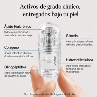 Amara™ | Set de Micro Infusión Anti-Edad