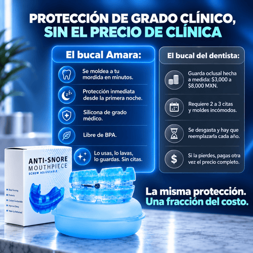 Amara™ | Bucal para Bruxismo